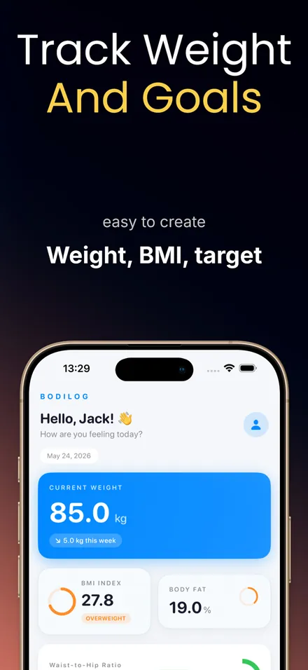 Body Weight Tracker: BodiLog screenshot 1