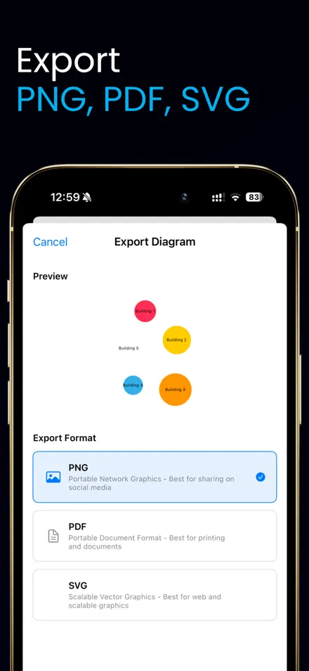 Bubble Diagram Maker screenshot 4