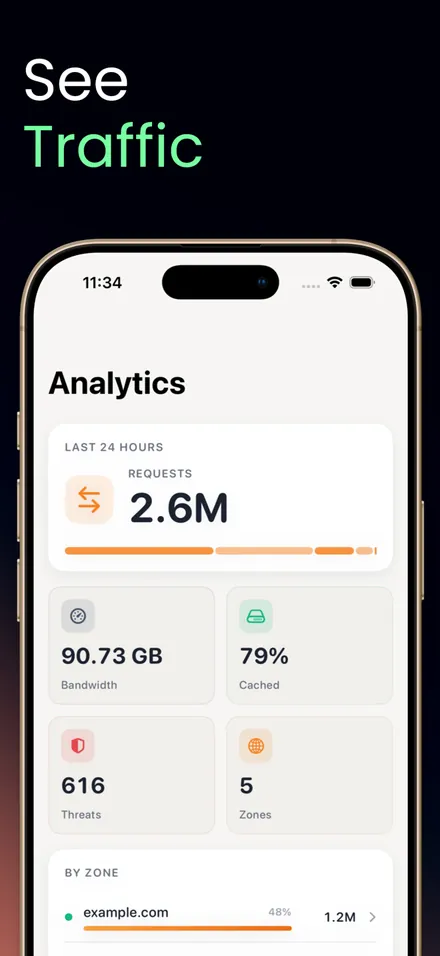 Zone Editor: CloudLog screenshot 2
