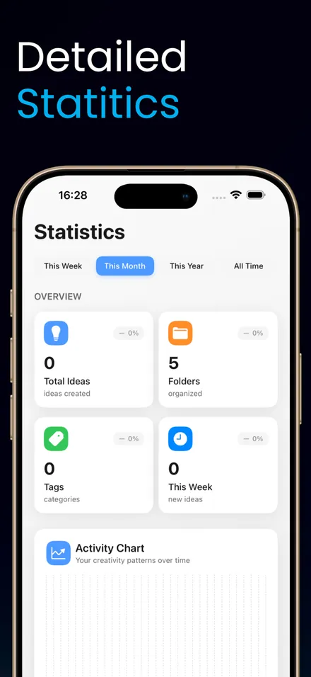 Fast Idea Book screenshot 4