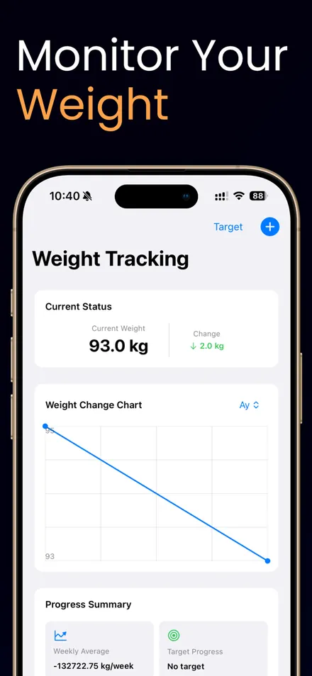 Intermittent Fasting Kit screenshot 5