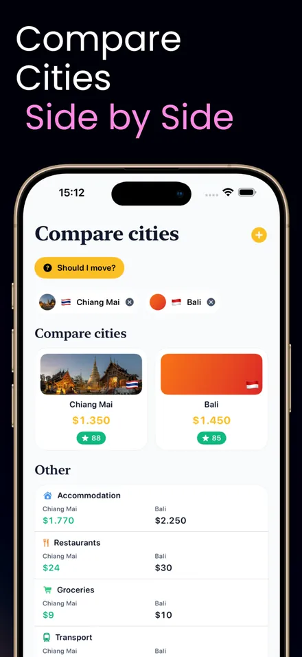 Nomada: Nomad Living Costs screenshot 3