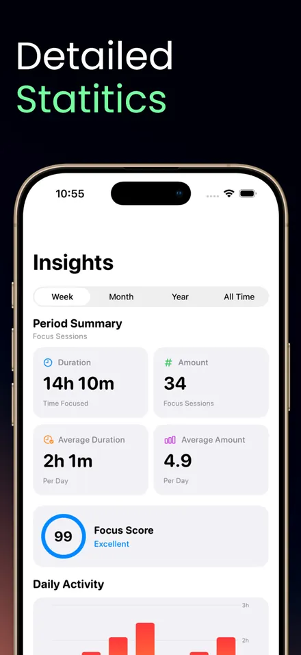 Pomoly Focused Working screenshot 2