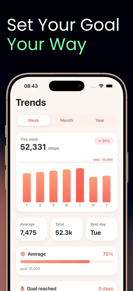 Steps Tracker: StepLog screenshot 2