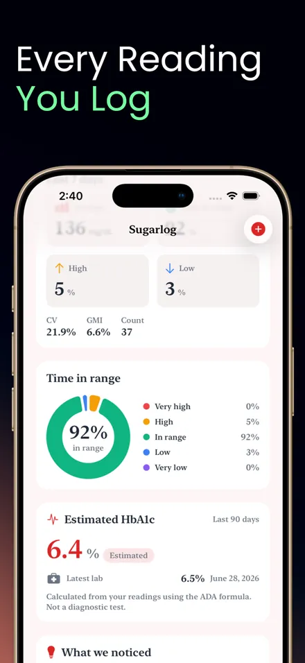 Blood Sugar Tracker: SugarLog screenshot 2