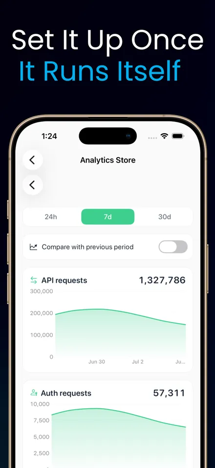 Supa Dashboard: SupaLog screenshot 4